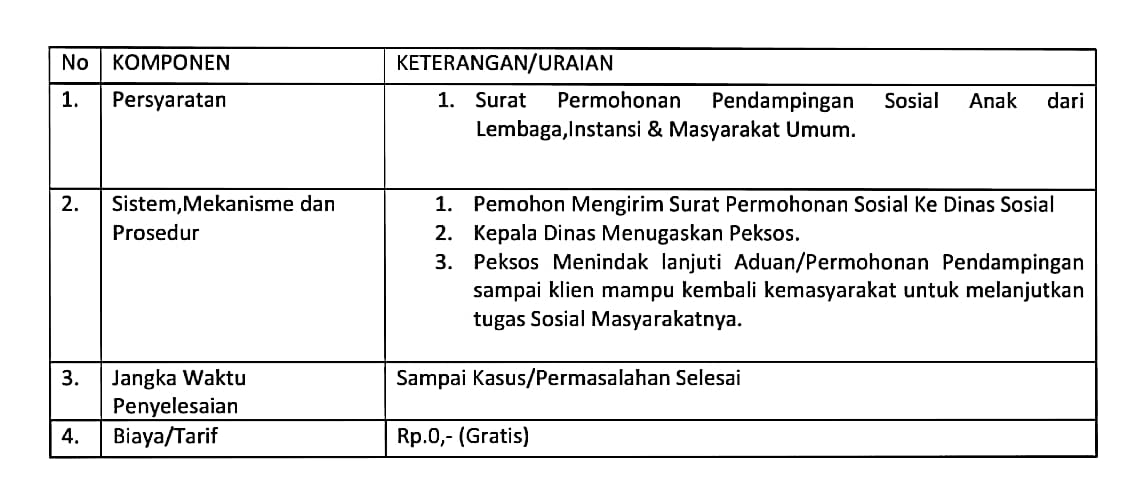 WhatsApp Image 2022 10 05 at 15.43.22