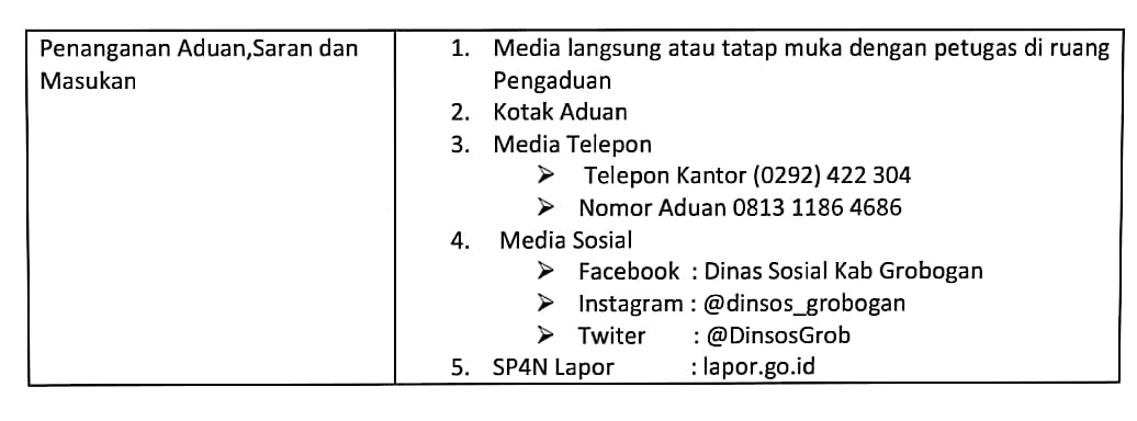 aduan